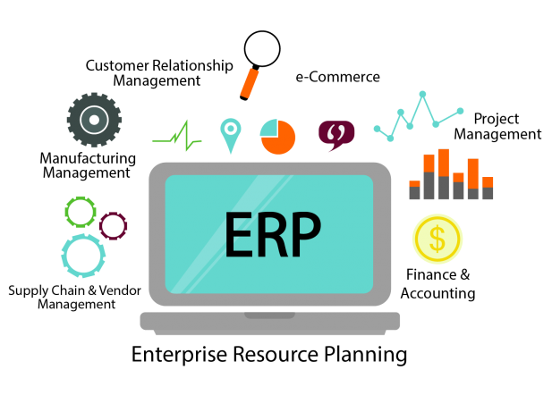 ERP Software Development Company in Varanasi